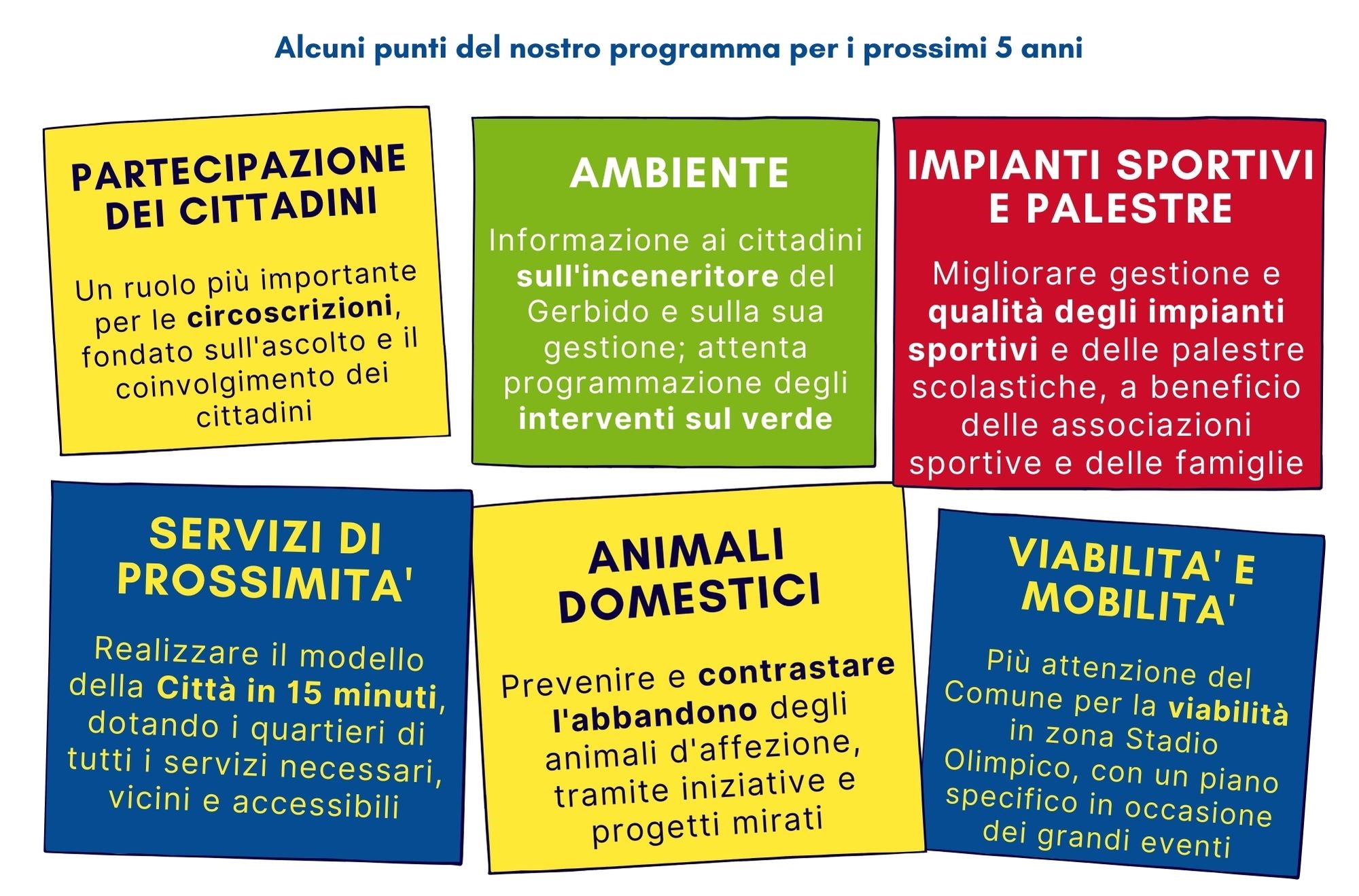 sintesi programma